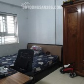 Cần bán căn hộ 65m tầng 8 toà HH02, B1.4 Kđt Thanh Hà Cienco 5